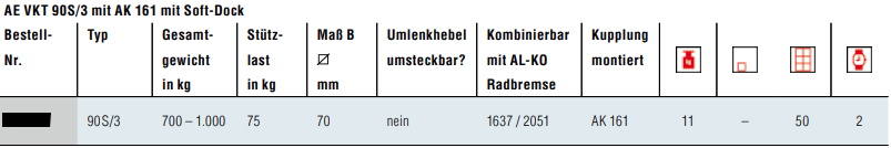 Auflaufeinrichtung 70VK 90S/3 mit Federspeicher 700-1000kg