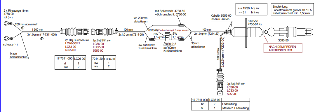 Batterieladekabel mit Sicherung für Kipper