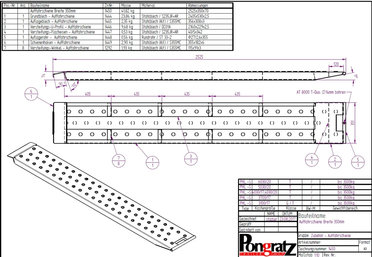verz. Auffahrschiene PHL 2525x350x70