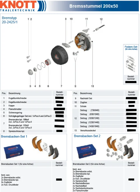 KNOTT - Radlager Kompakt