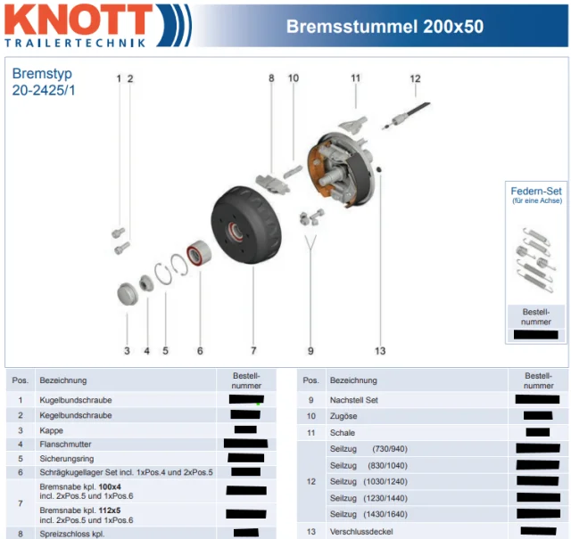 KNOTT - Bremsbackenset für Radbremse 200x50