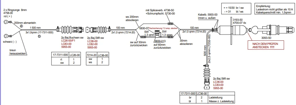 Batterieladekabel mit Sicherung für Kipper