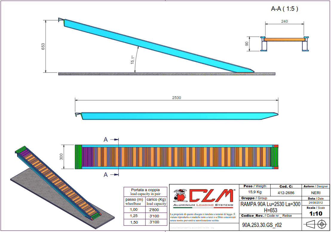 1 Aluminium Loading ramps 